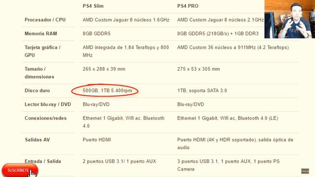 PS4 PRO VS PS4 SLIM  | DIFERENCIAS REALES - BOOST MODE 4.50 - 2019