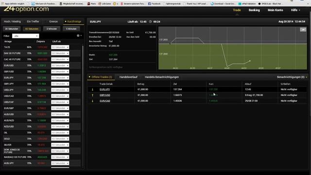 Itm Signals - Binary Options Education #2 P1 - How To Setup Thinkorswim (Tos) [Binäre Optionen смотреть онлайн