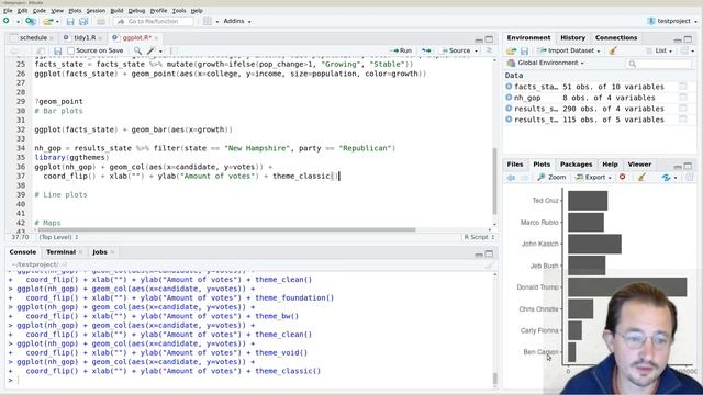 Visualization I: GGPlot Basics смотреть онлайн
