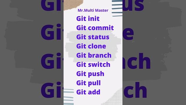 Top GIT commands смотреть онлайн