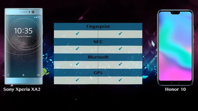 Sony Xperia XA2 vs Honor 10 - Phone battle смотреть онлайн