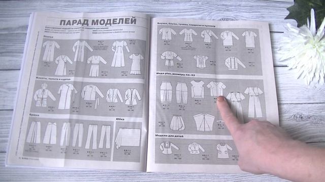 Листаем BURDA №3 2021 смотреть онлайн
