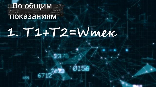 Как платить за свет меньше/как выбрать самый дешевый тариф/какие тарифы бывают/плата за свет смотреть онлайн