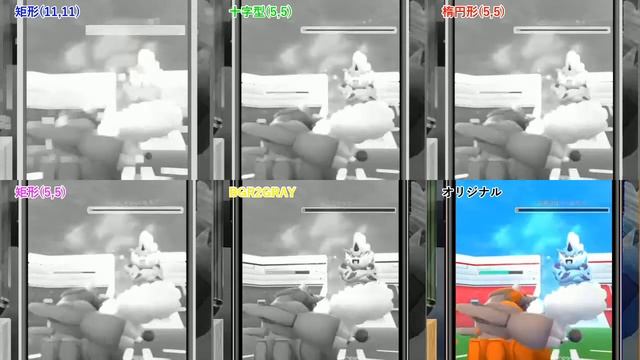 OpenCV dilate関数を用いたモルフォロジー変換（膨張・Dilation） смотреть онлайн