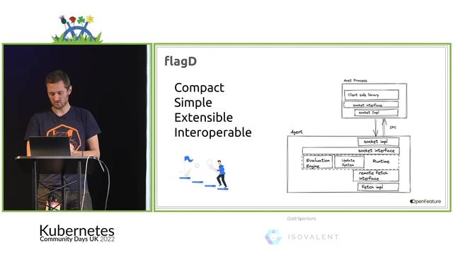 Turn me on with cloud-native feature flags! | Alex Jones смотреть онлайн