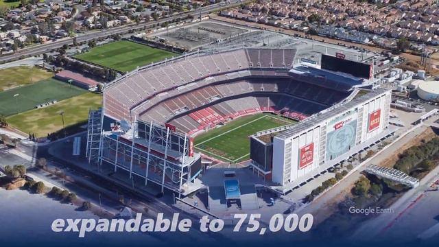 FIFA World Cup - 2026 Stadiums