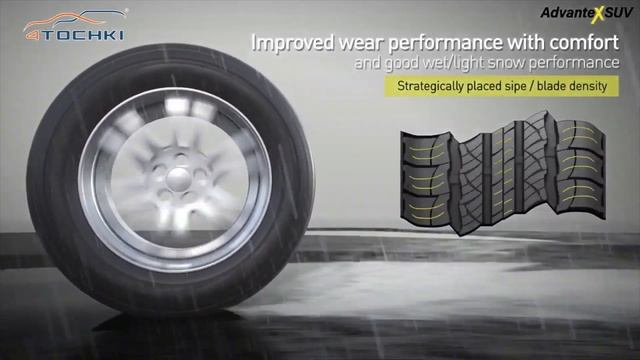 Летние шины Triangle AdvanteX SUV TR259 на 4 точки. Шины и диски 4точки - Wheels & Tyres смотреть онлайн