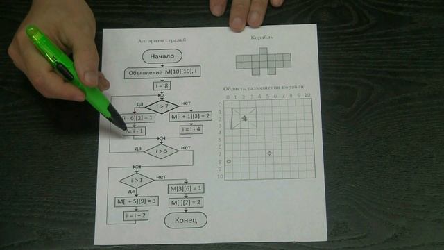 Логический блок в теле цикла смотреть онлайн