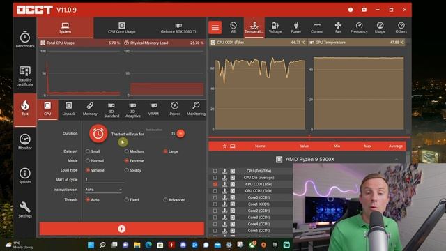 How to Stress Test CPU with OCCT | Single and Multicore methods | Stability Test смотреть онлайн