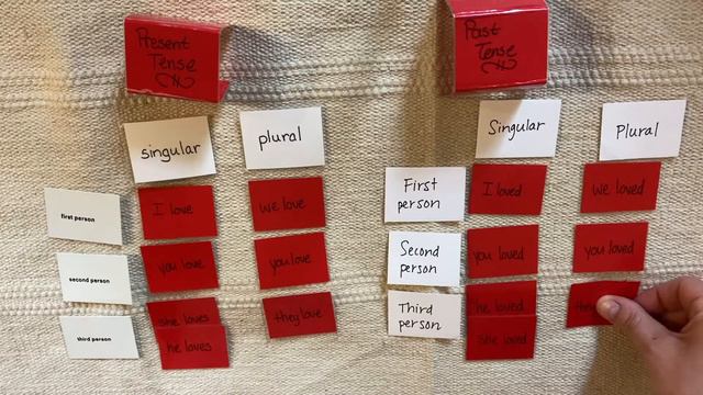 Verb Conjugation: Past Tense смотреть онлайн