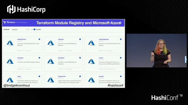 Day Two Kubernetes: Tools for Operability смотреть онлайн