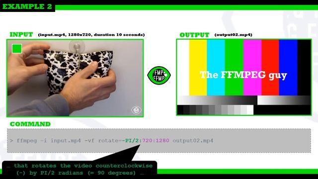 How to rotate a video | Video rotation video effect VFX #ffmpeg #TheFFMPEGGuy смотреть онлайн