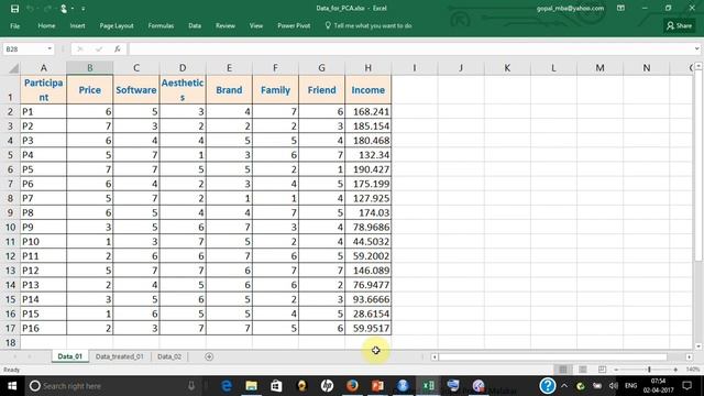 011 Workshop conduct Factor analysis using R part-1 #Null#Hypothesis#Principal#Component#Analysis смотреть онлайн