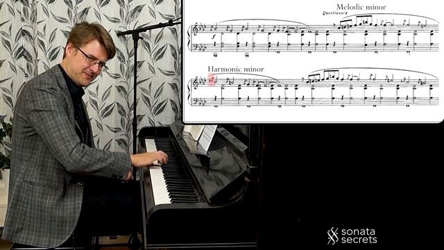 WEIRDEST MUSIC EVER - Satie Gnossienne no. 1 - Analysis tutorial смотреть онлайн