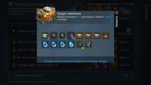 ИТОГИ - БРЕННЫЙ МИР - ВЫВОДЫ Frostborn: Action RPG