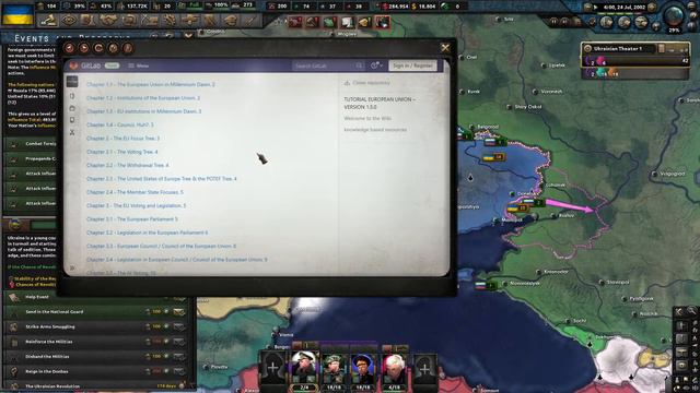 Hearts Of Iron 4 Ukraine Millenium Dawn