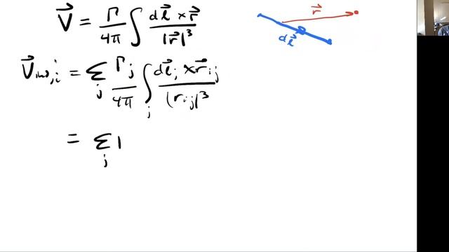 Vortex Lattice Method смотреть онлайн