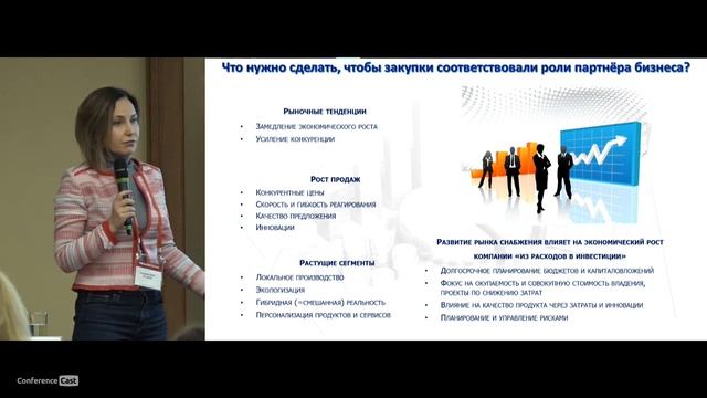 Вера Розанова, Русагро. ДОКЛАД: Эволюция функции закупок в компании смотреть онлайн