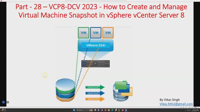 VCP8-DCV 2023 | Part-28 | How to Create and Manage Virtual Machine Snapshot in vSphere vCenter 8 смотреть онлайн