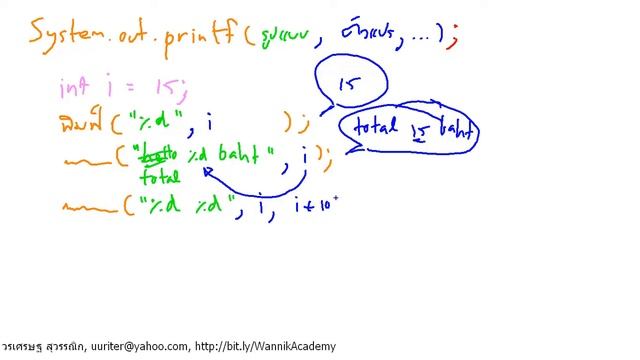 [java] เมธอด printf(...) смотреть онлайн