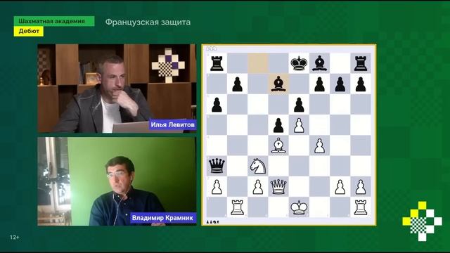 Гайд по французской защите: чемпионский разбор // @LevitovChess Live