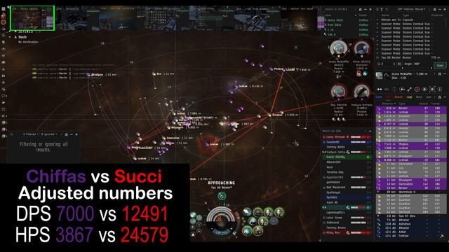 Screening, Tackling, Splitting in Heavy Armor Brawls, win fights with your Scrambler EVE Online PVP смотреть онлайн