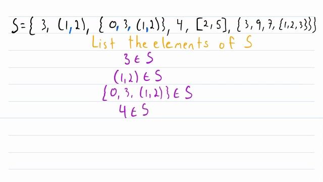 How to Identify the Elements of a Set | Set Theory смотреть онлайн