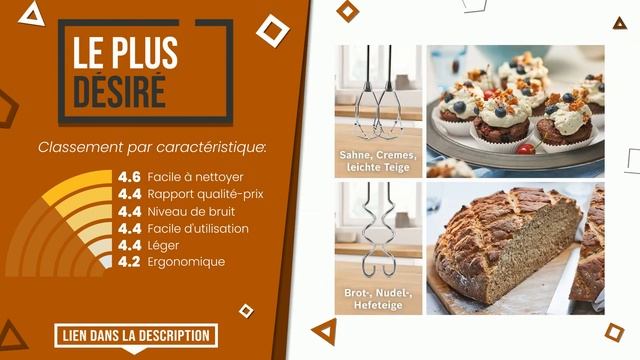 Batteurs électriques - Top 5 - (BonChoix) смотреть онлайн