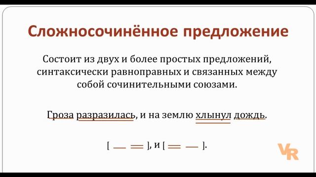 Сложносочинённое предложение. Схема изображения. Синтаксис. Занятие 7 (К заданию 2 ОГЭ русский язык смотреть онлайн