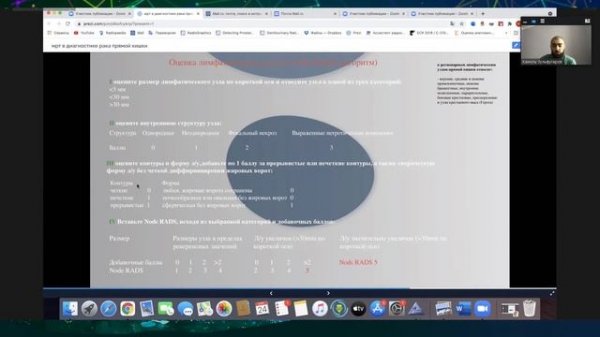 Node-RADS в оценке распространенность рака прямой кишки - Зульфугаров Камиль Зейналович