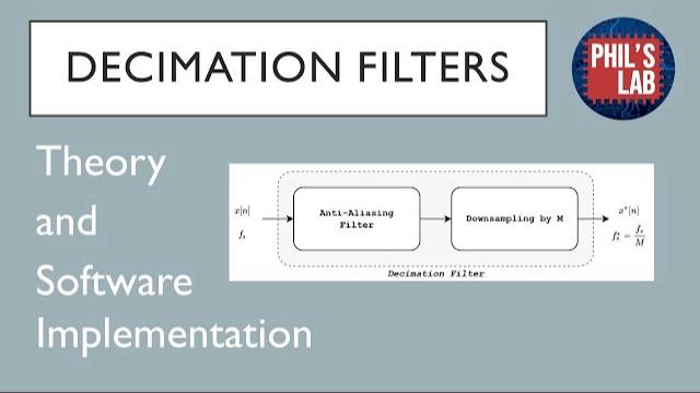Decimation Filters - Theory and Software Implementation - Phil's Lab #42 смотреть онлайн