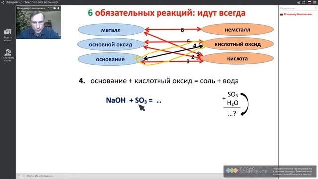 Реакции между оксидами, кислотами, основаниями. Получение солей. смотреть онлайн