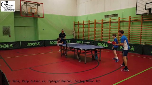 Orosz Sára, Papp István vs. Epinger Márton, Felleg Gábor | NB II. Észak - Nyugat 2019/2020 смотреть онлайн