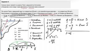 Таня на летних каникулах приезжает в гости к дедушке в деревню Антоновка