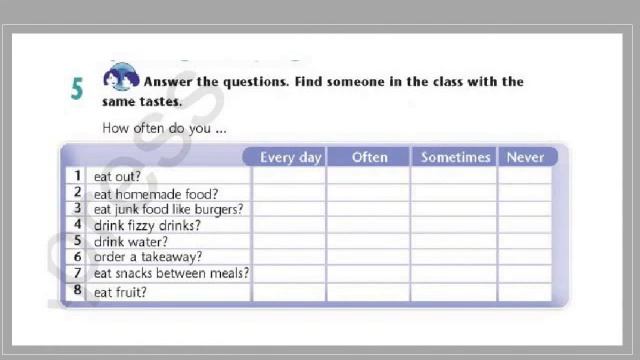 7 Grade lesson "Creating lists of healthy habits - Food for sports" смотреть онлайн