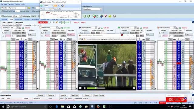 Peach Melba 1500 Ffos 250717 смотреть онлайн