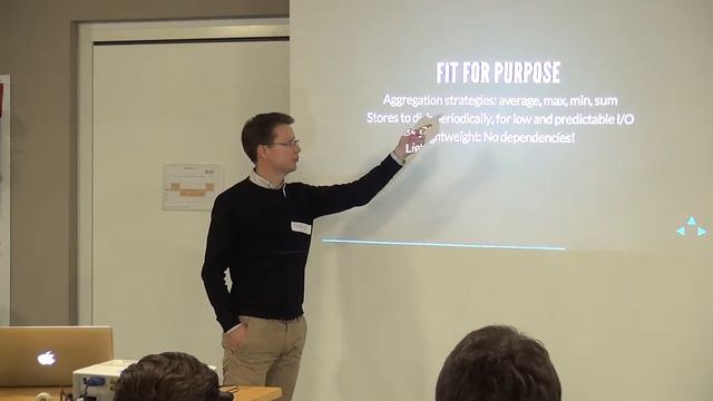 2013.10.10 MNUG - Monitoring node.js on the Rasperry Pie смотреть онлайн