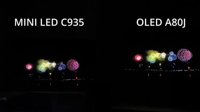 ЛУЧШИЙ КИТАЙСКИЙ MiniLED?! TCL 65C935