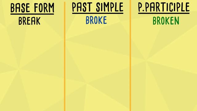 Irregular verbs : the easy way (Groups 7-9) смотреть онлайн