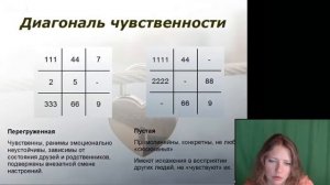 Нумерология | Совместимость по дате рождения в любви и браке | Совместимость партнеров