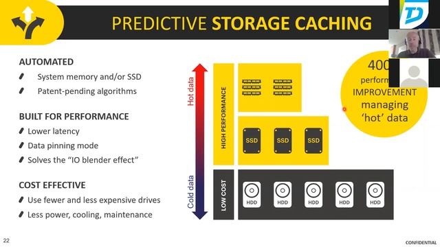 StorMagic SvSan with HPE смотреть онлайн