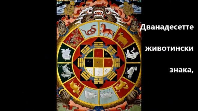 Тибетска Астрология смотреть онлайн