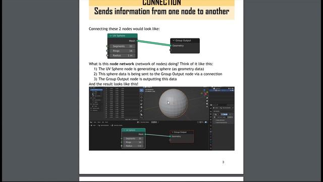 The BEST Way to Learn Geometry Nodes for Blender is HERE! смотреть онлайн