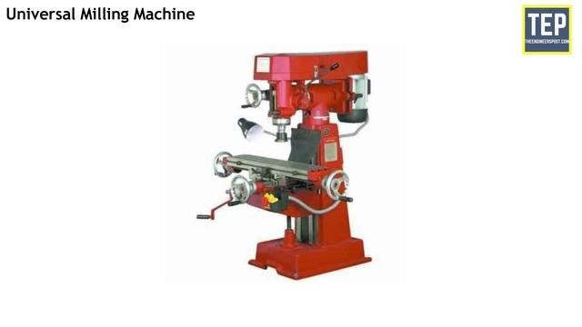 What is Milling? Parts, Operations and Types of Milling Machine смотреть онлайн