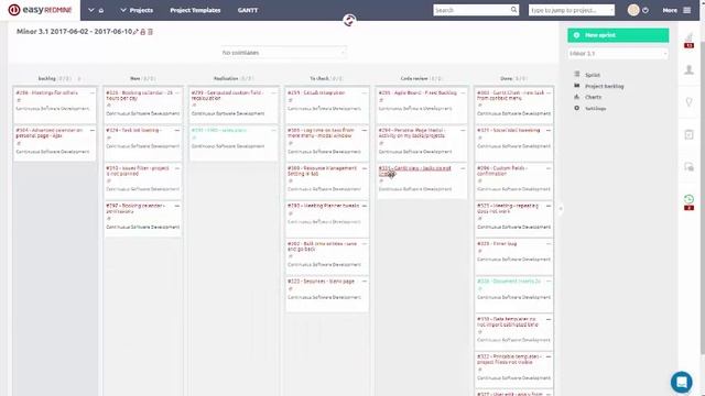 Agile Management - Easy Redmine 2018 смотреть онлайн