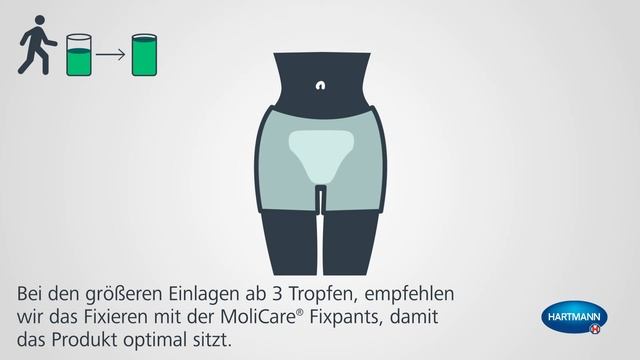 MoliCare Premium lady Pads: Wie man Einlagen richtig anwendet смотреть онлайн