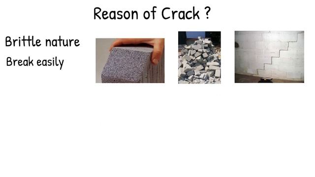 AAC Block Disadvantages - Reasons of Crack - Precautions - Solution смотреть онлайн