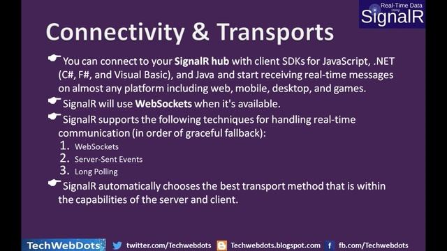What is SignalR | WebSockets | Hubs | Blazor смотреть онлайн