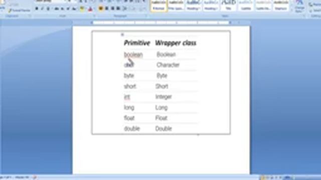 ? Java Autoboxing and Unboxing Tutorial in Debug Style 2020 | Latest | Coding | Basic (BEST) ? смотреть онлайн