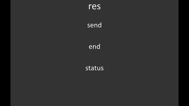 Intro to node.js and Express смотреть онлайн